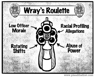 Cartoon: Wray's Roulette