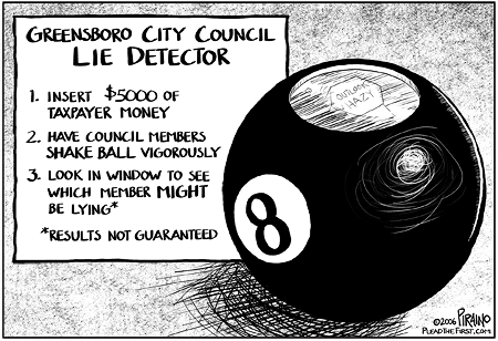 Cartoon: Lie Detector Test